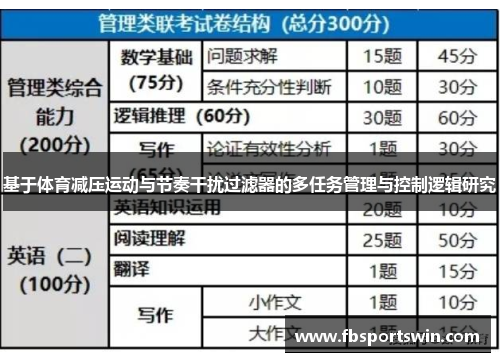 基于体育减压运动与节奏干扰过滤器的多任务管理与控制逻辑研究