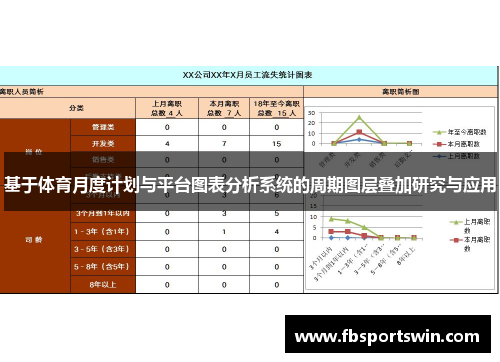 基于体育月度计划与平台图表分析系统的周期图层叠加研究与应用