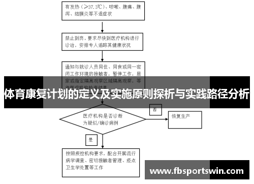 体育康复计划的定义及实施原则探析与实践路径分析