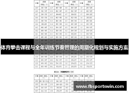 体育拳击课程与全年训练节奏管理的周期化规划与实施方案